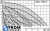Циркуляционный насос Wilo TOP-S30/4 EM PN6/10